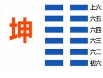 财库财运：坤卦对财运的预示