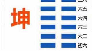 财库财运：坤卦对财运的预示