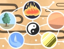 财库财运：一般人命里有几个财库 八字看财库