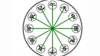 化太岁：冲太岁是什么意思 遇到冲太岁的年份怎么办